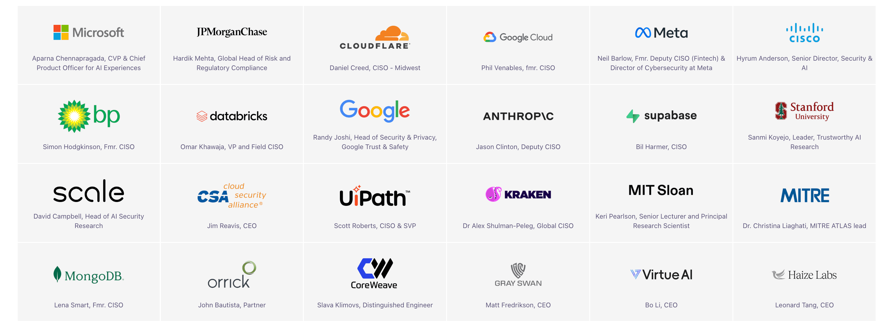 AIUC-1 Technical Contributors & Consortium Members